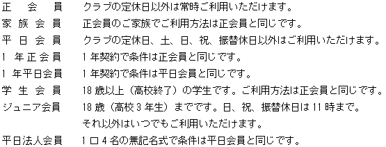 会員構成